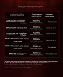 Teclado Mecânico Gamer Profissional MAD60/68 - Switch Magnético