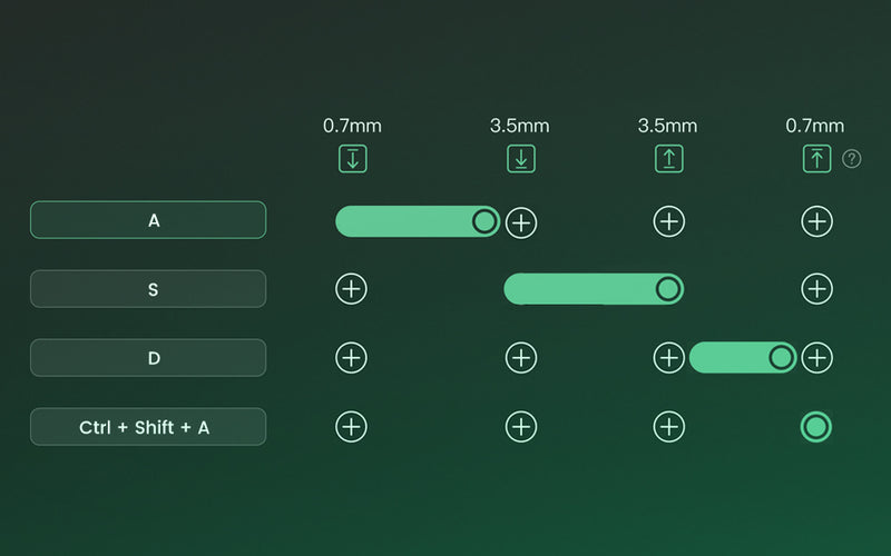 Teclado Mecânico Akko MonsGeek FUN60 – RGB, Switch Magnético e Alta Performance