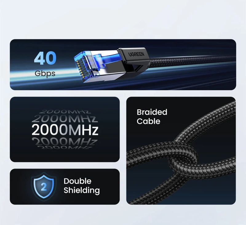 UGREEN Cat 8 TurboNet™ – Cabo Gamer 40Gbps com Conector Banhado a Ouro