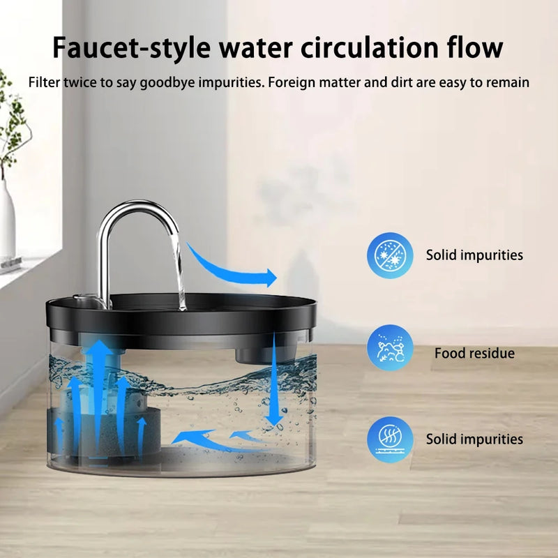 Bebedouro Automático para Gatos e Cães – Água Limpa e Estímulo para Hidratação