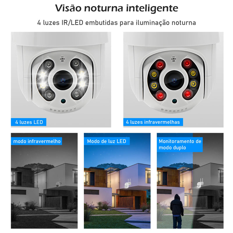 Câmera de Segurança com Lente Dupla – Imagem HD e Ampla Cobertura