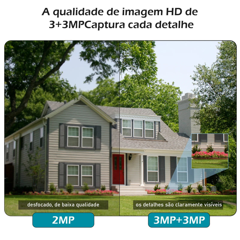 Câmera de Segurança com Lente Dupla – Imagem HD e Ampla Cobertura