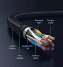 UGREEN Cat 8 TurboNet™ – Cabo Gamer 40Gbps com Conector Banhado a Ouro