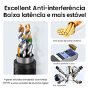 UGREEN Cat 8 TurboNet™ – Cabo Gamer 40Gbps com Conector Banhado a Ouro