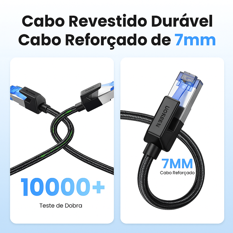 UGREEN Cat 8 TurboNet™ – Cabo Gamer 40Gbps com Conector Banhado a Ouro
