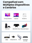 UGREEN Cat 8 TurboNet™ – Cabo Gamer 40Gbps com Conector Banhado a Ouro