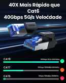 UGREEN Cat 8 TurboNet™ – Cabo Gamer 40Gbps com Conector Banhado a Ouro